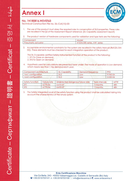 功(gong)能安全認證(zheng)